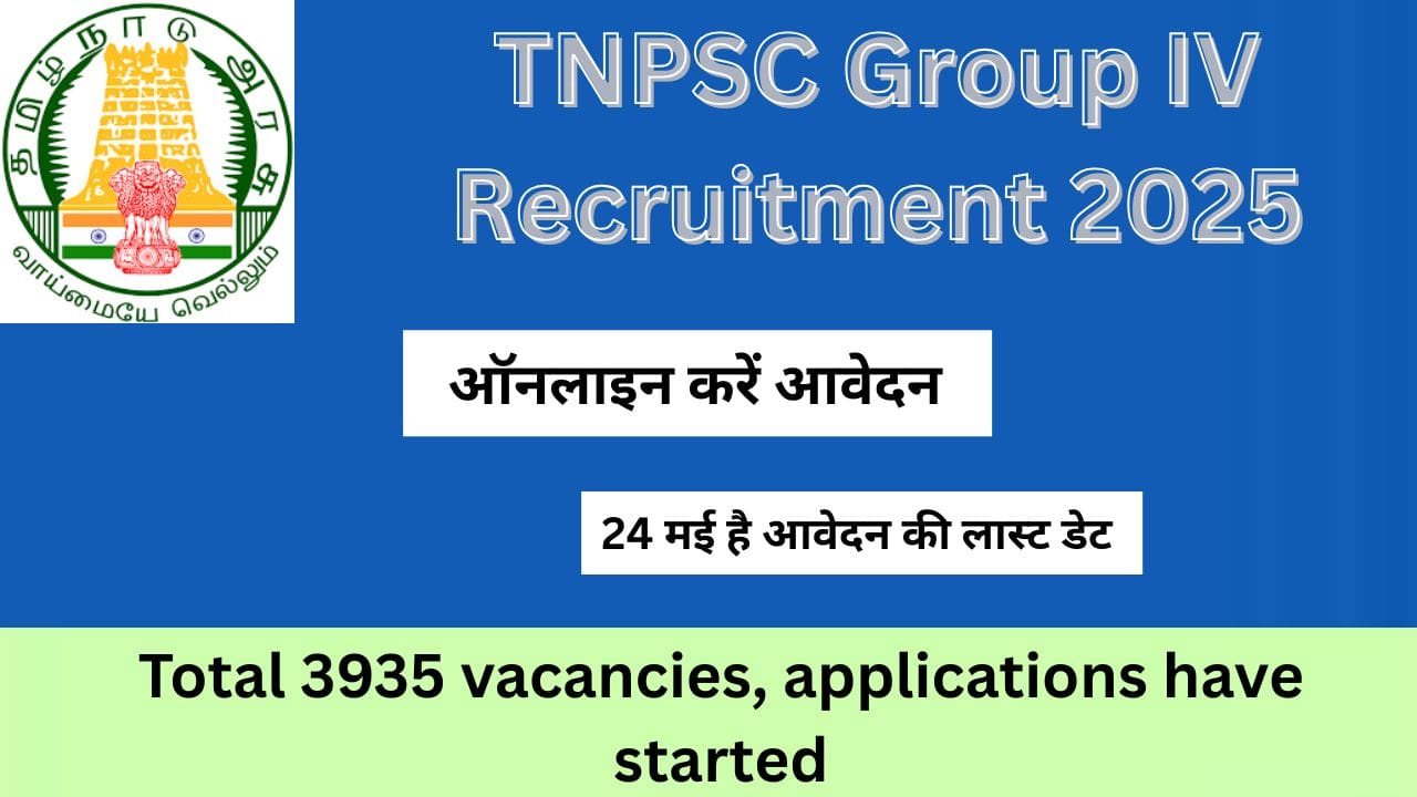 TNPSC Group IV Recruitment 2025